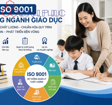 ISO 9001 在教育行业中的应用：构建高效质量管理体系的解决方案